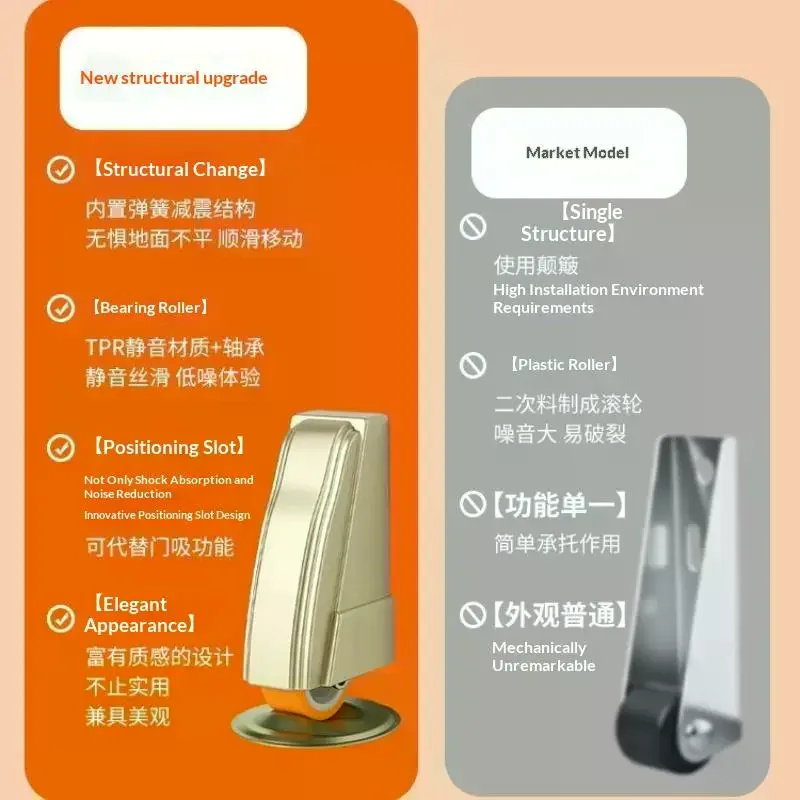 Door Lower Hinge Repair, Lift Door Pulley, Silent Buffer Rubber, Load-Bearing, Directional Assistance, Support Castor Wheels 1PC