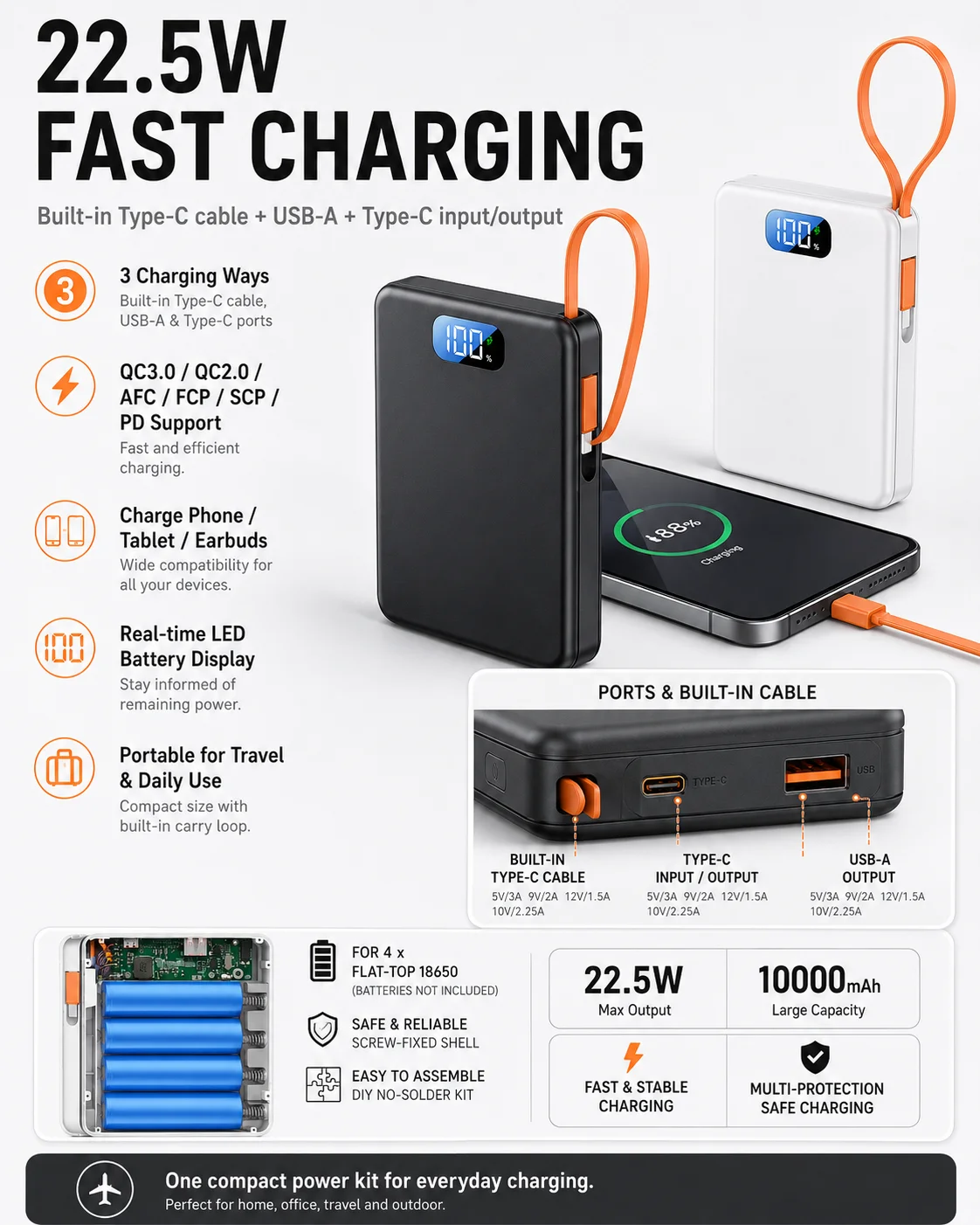 Digital Display 4-Cell 18650 DIY Power Bank Shell For Smart Phone Built-in Type-C Cable 22.5W Fast Charging Portable Battery Box