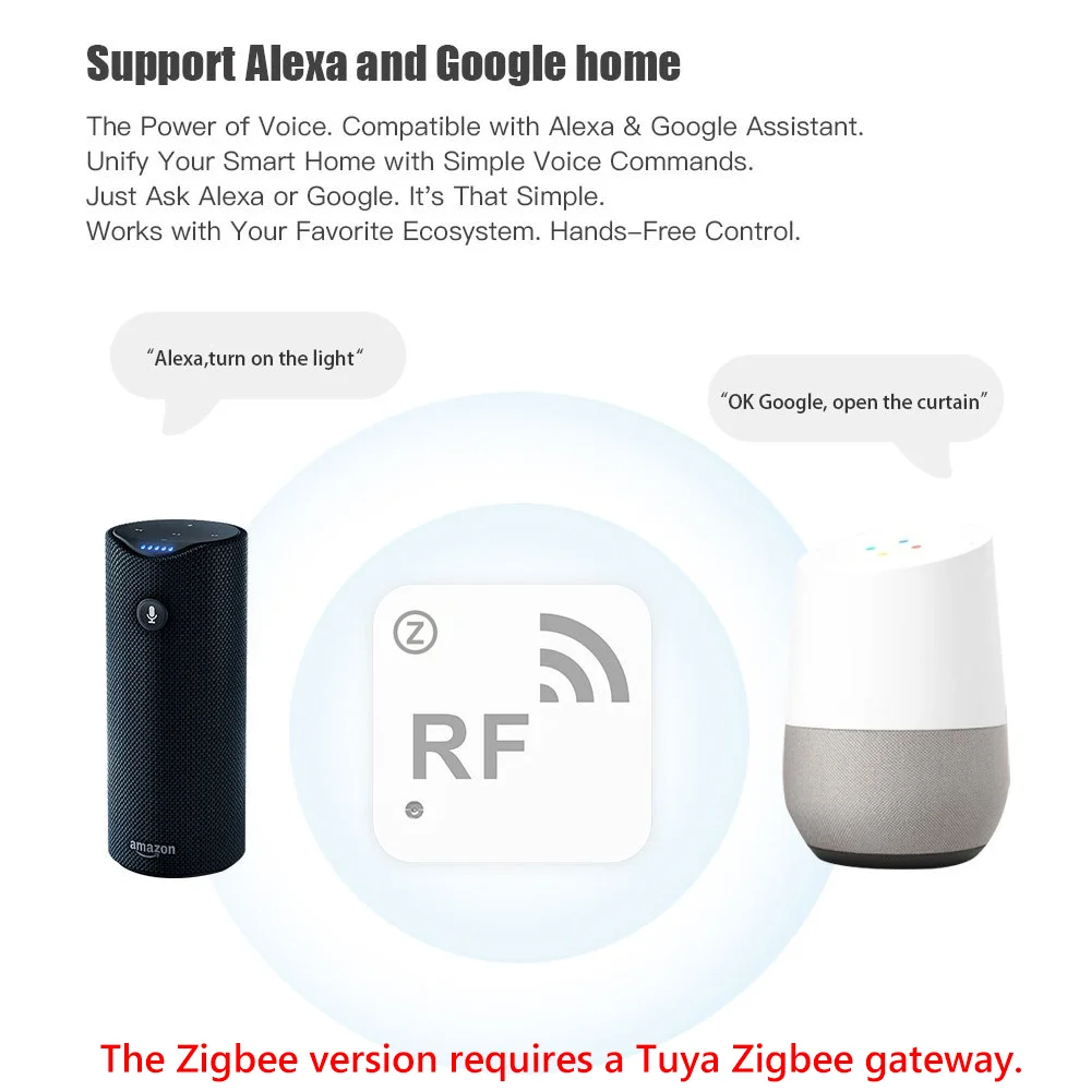 Pilot zdalnego sterowania Tuya Zigbee RF, klonowanie i kopiowanie sygnału radiowego, sterowanie aplikacją do inteligentnego domu, klimatyzacji, wszystkich telewizorów, telewizorów LG. — zdjęcie produktu 5