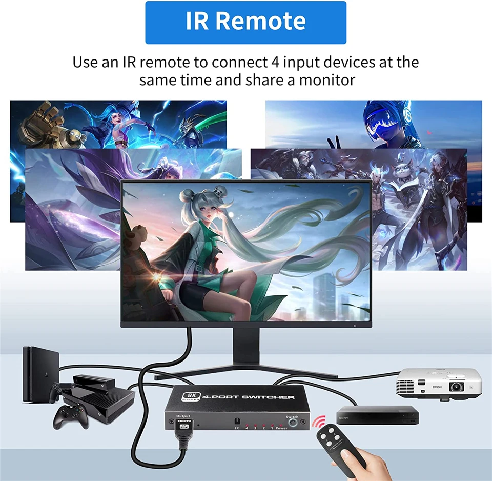 2024 HDMI อุปกรณ์สลับสัญญาณ2.1-4 in 1 OUT 2 in 1 Out 8K 60Hz 4K 120Hz อะแดปเตอร์สวิทช์แยก IR สำหรับ PS5 PS4โปรเจคเตอร์