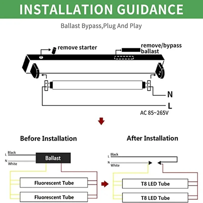 T8 Led-Lampen 1.5 Voetbuislampen Wit Ballastbypass Type B T8 T10 T12 Led-Vervangende Fluorescentielampen, Matte Afdekking