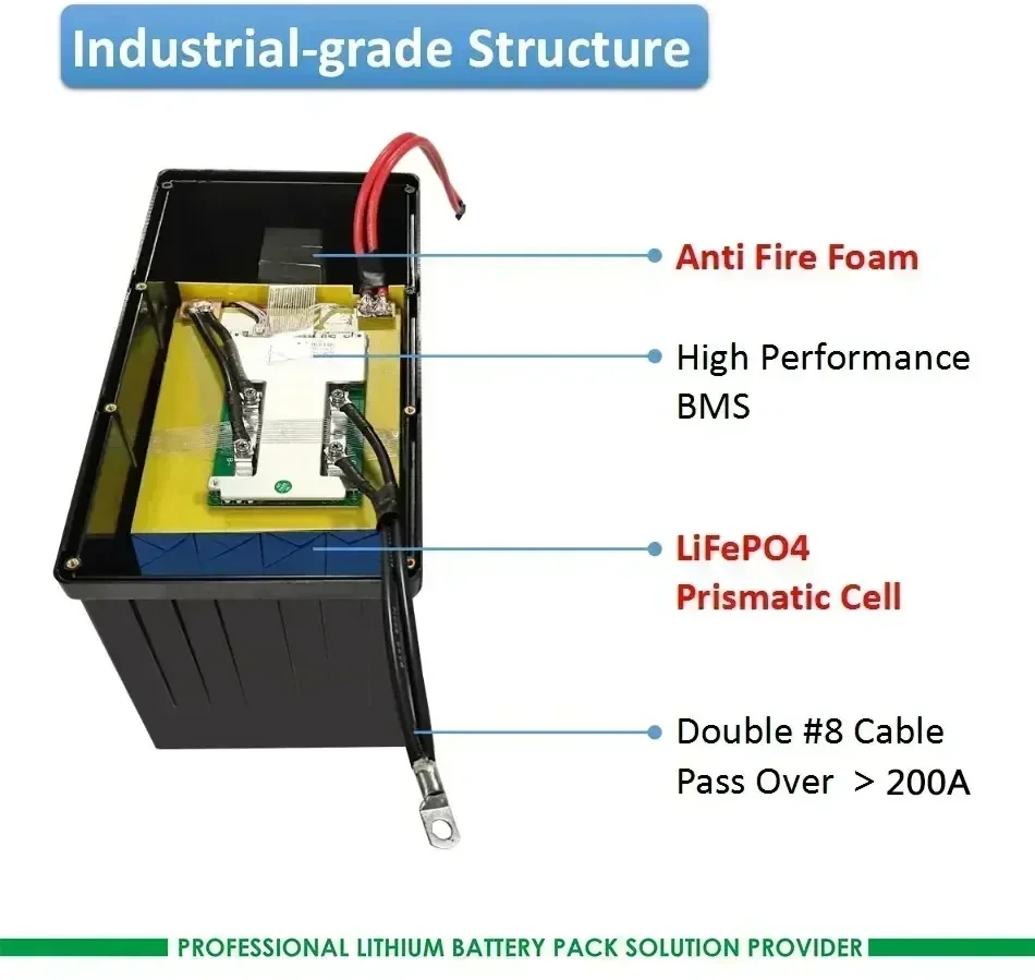 ชุดแบตเตอรี่ LiFePO4 100Ah 12โวลต์100Ah แบตเตอรี่ลิเธียมเหล็กฟอสเฟตสำหรับเครื่องยนต์ไฟฟ้าขับเคลื่อนนอกเรือมอเตอร์ขับเคลื่อน48โวลต์