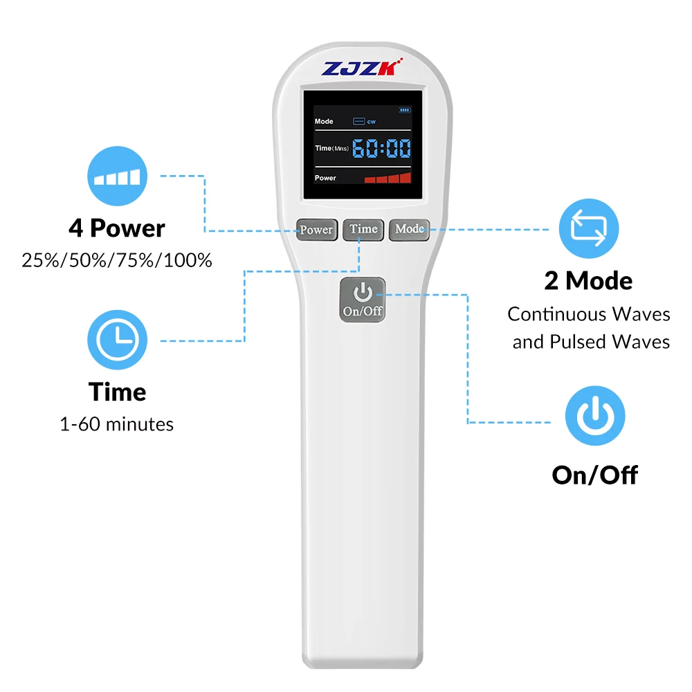 ZJZK Soft Cold Laser Device Pain Management Therapy for Arthritis Injury Wound Healing And Sciatica Heel Spurs 808nm 650nm 880mW