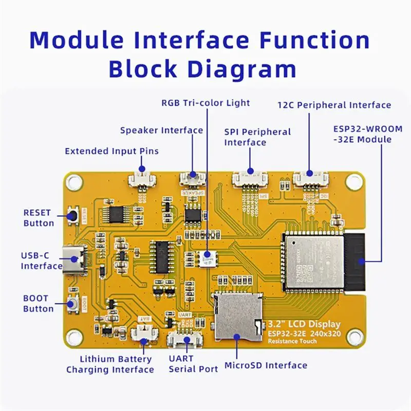 ESP32 WIFI Bluetooth Development Board With 4 Inch LCD TFT Module 320X480 Resolution Touch Screen Smart Display-Y41A