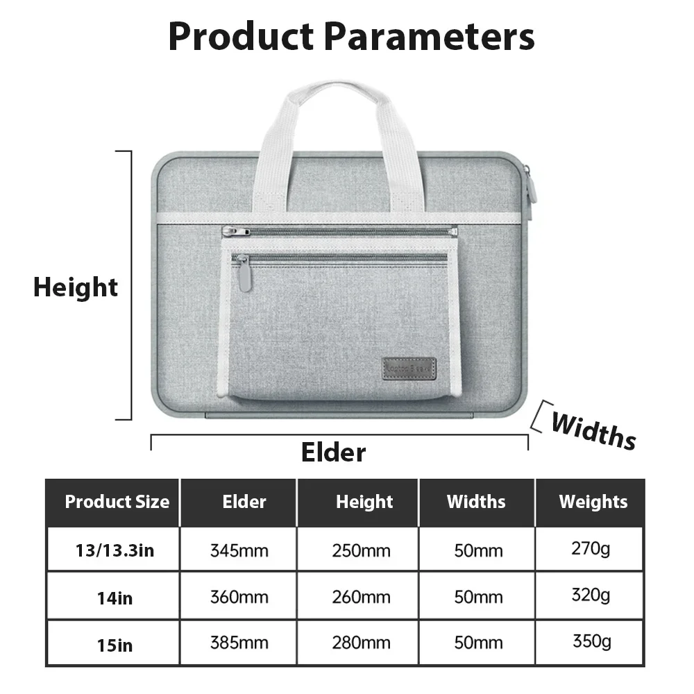 Torba na laptopa Torba na laptopa Torebka odpowiednia dla M1 M2 13 14 15,6 cala Macbook Air Pro Huawei Asus Dell Wodoodporna teczka na notebooka