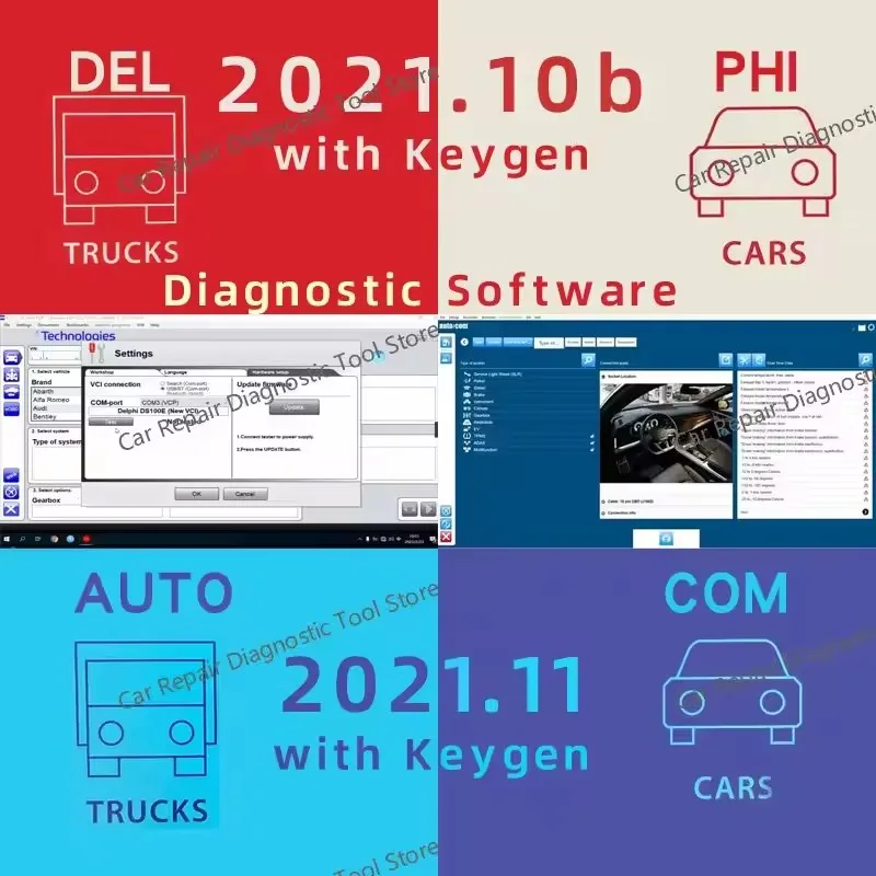 Auto+com diagnostic software Delphi 2021.10b+phis Free Keygen obd scanner DS+150E diagnostic tool software +Autocoms 202