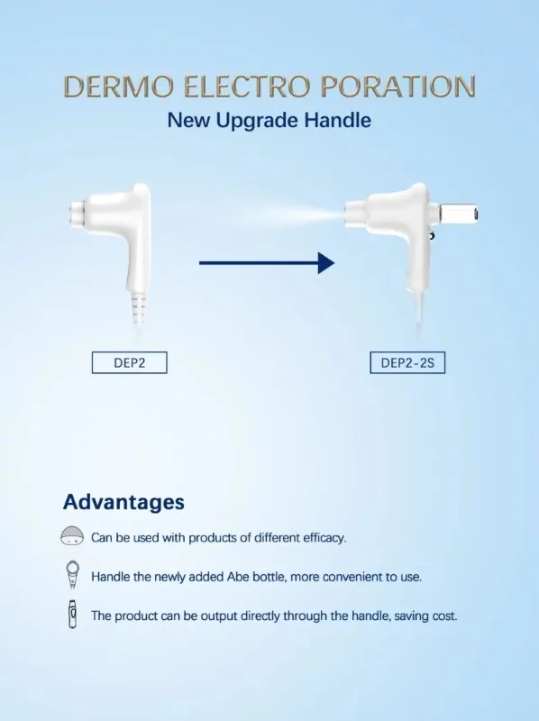 جهاز تجميل لشد الجلد من ديرما Electroporation فائق التوصيل، جهاز رفع مضاد للتجاعيد ومضاد للتجاعيد