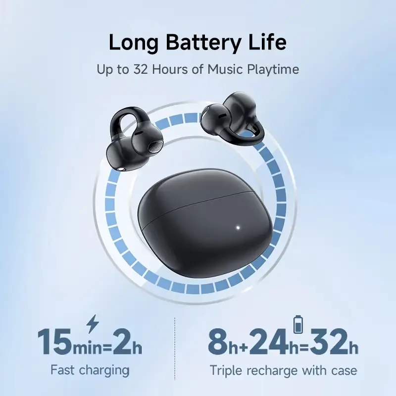 Edifier Comfo Q Bluetooth Earphones Open Ear Wireless Headphones Ear Bluetooth Ear Clip Clip-On Sport Earbuds IP54 Waterproof - 5