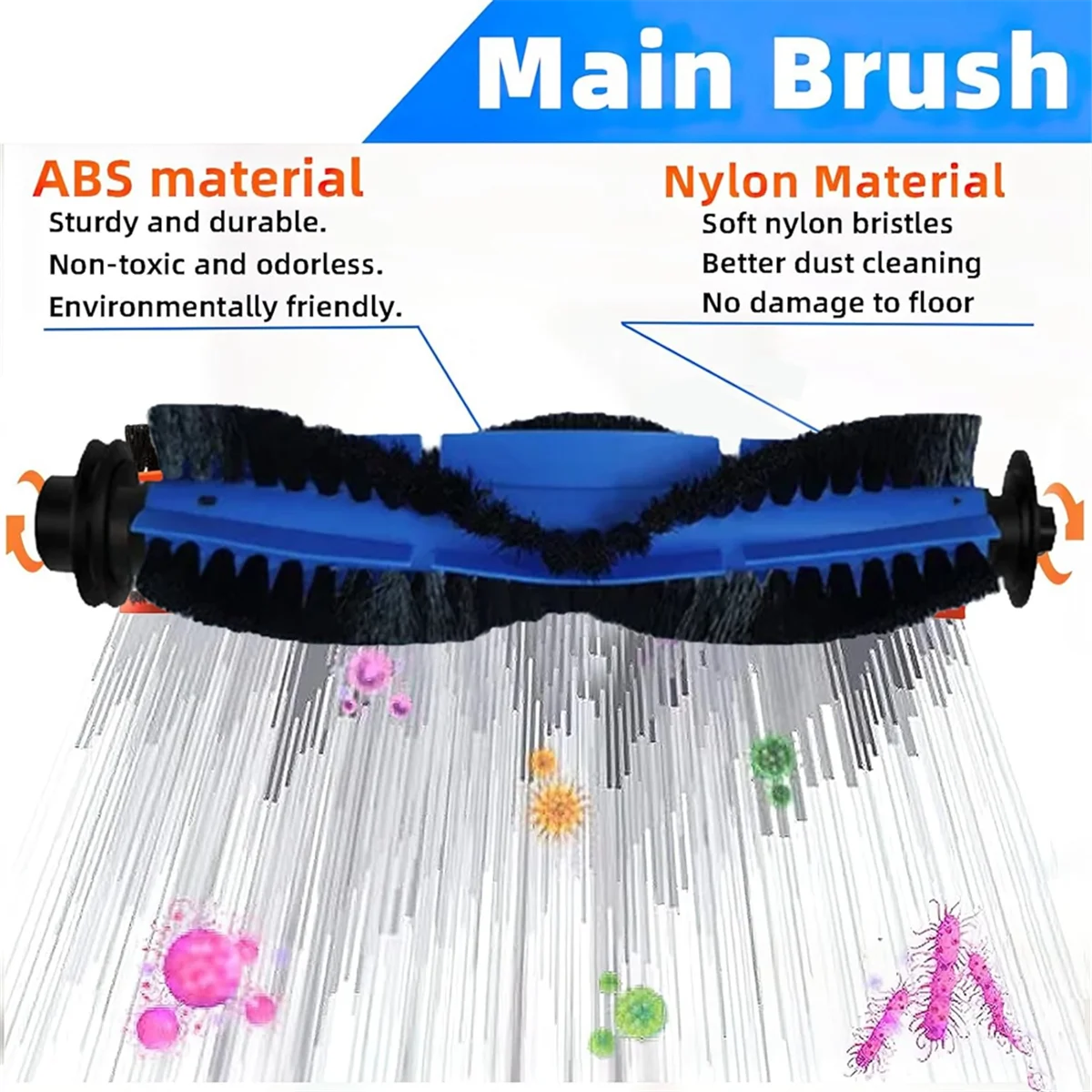 أكياس غبار للفرشاة الرئيسية الروبوتية ، مرشح للرأس ، ملحقات المكنسة الكهربائية الجانبية ، Ultra, من فضلك