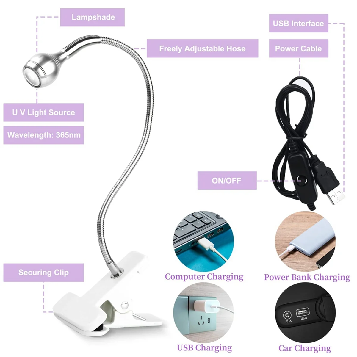 AT17 UV LED ネイルランプ - ミニ LED ネイルランプ ジェル X ランプ 爪用 固定クリップ付き 回転式 LED ライト シルバー