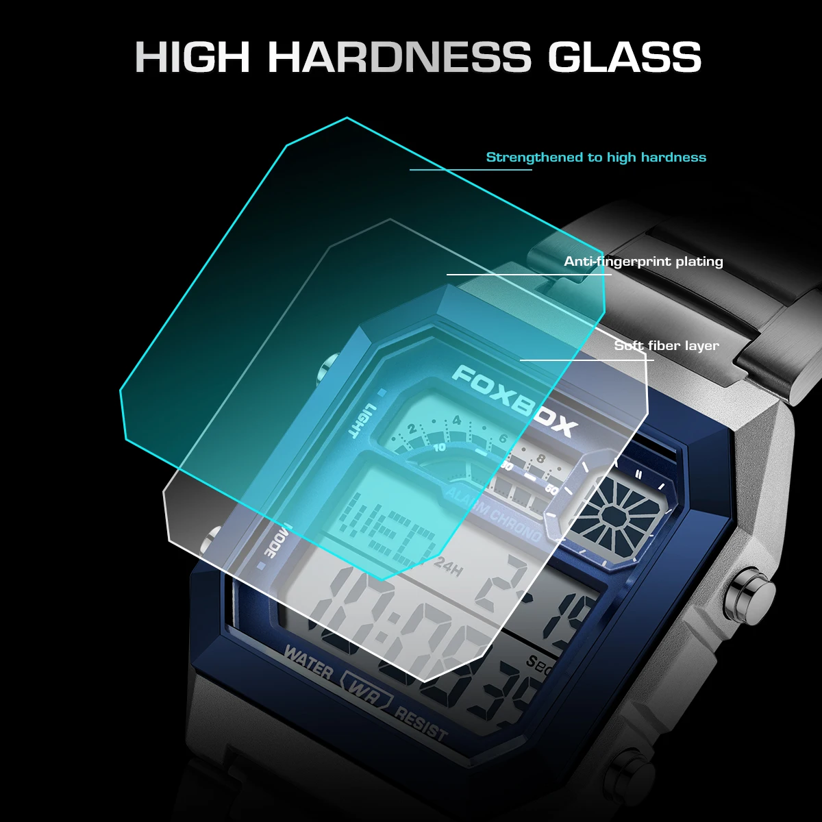 FOXBOX Fashion Luxury Digital - Mens Fashion Week 评论和价格