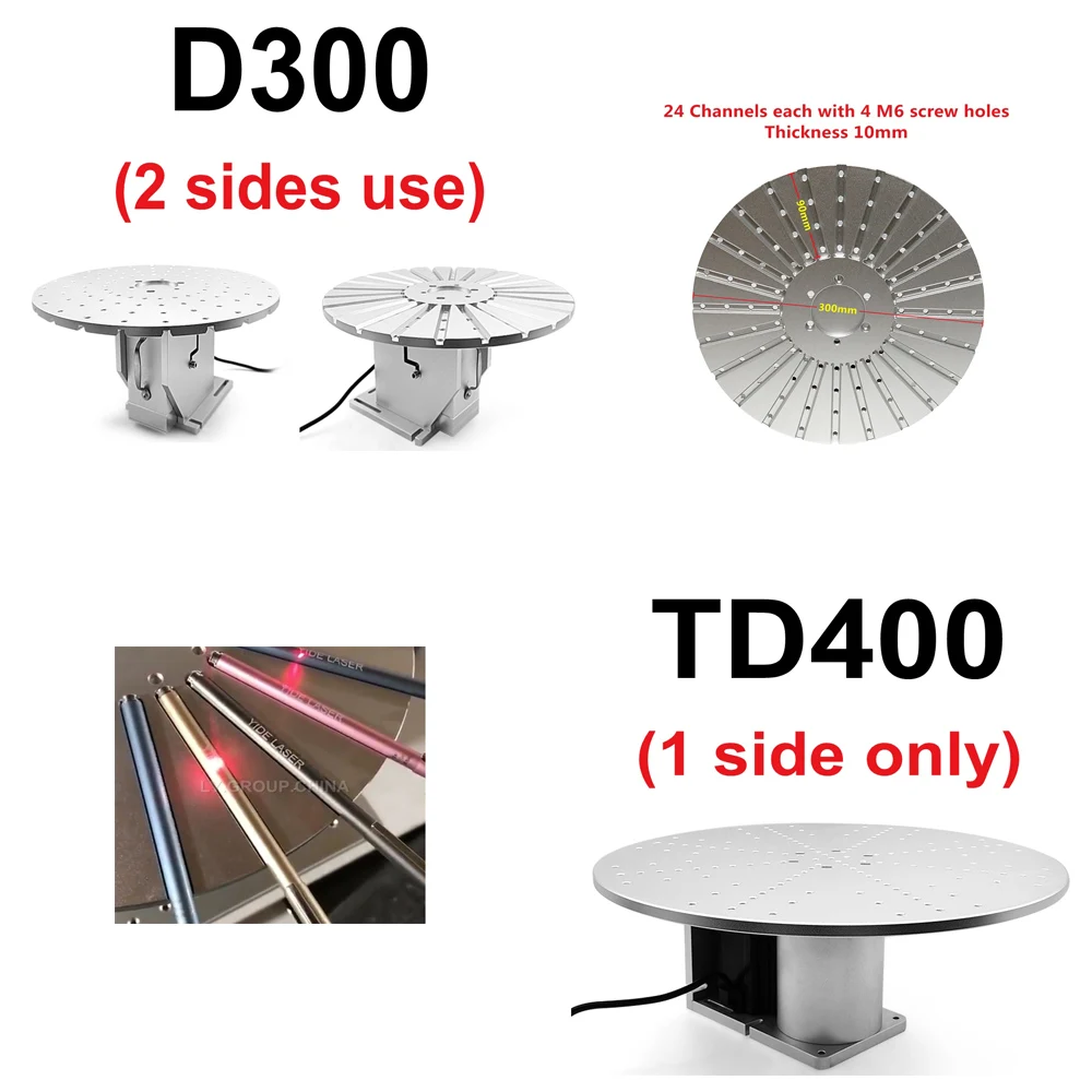 Professional D300 Round Wheel Rotary Axis for Pen Solder Tip 2 Sides Use TD400 Version Flat Platform Fiber Laser Marking Machine