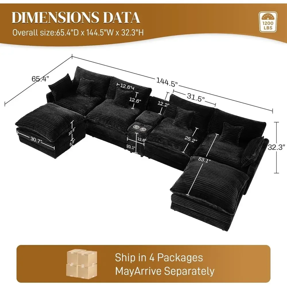 description