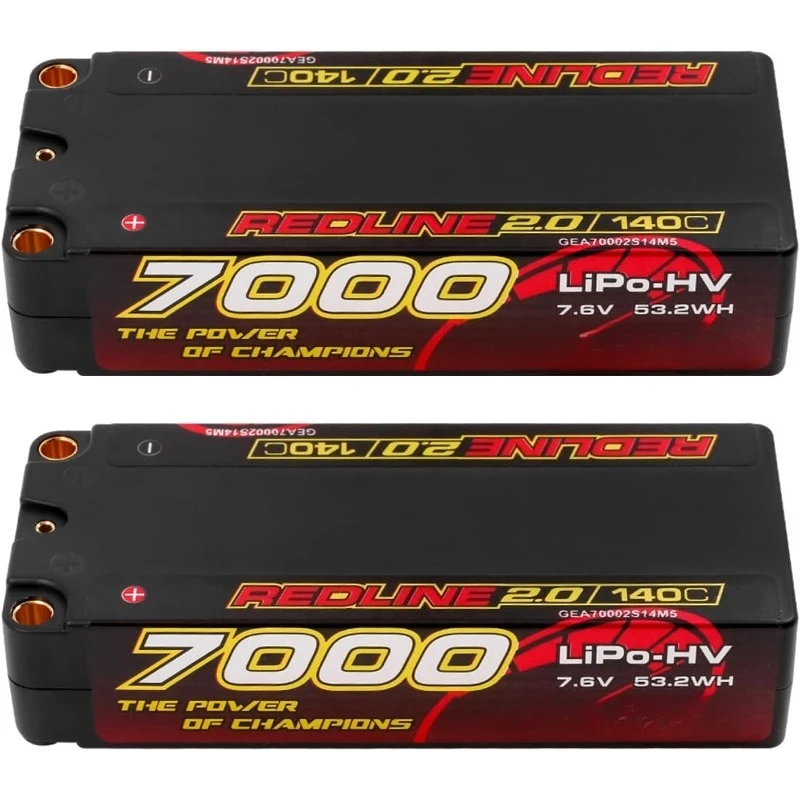 Redline 2.0 Series …