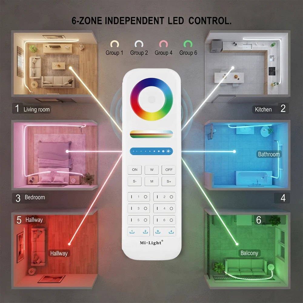 Miboxer FUT037W+ FUT100 FUT095 - Wifi Led Dimmer review and price