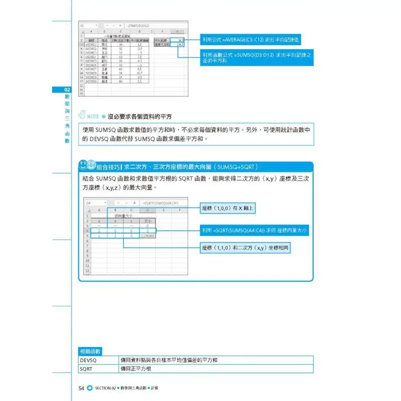 Excel Formulas  Functions Super Dictionary For The Workplace  A Quick Reference Guide Needed By Newcomers Veterans And Even Mast