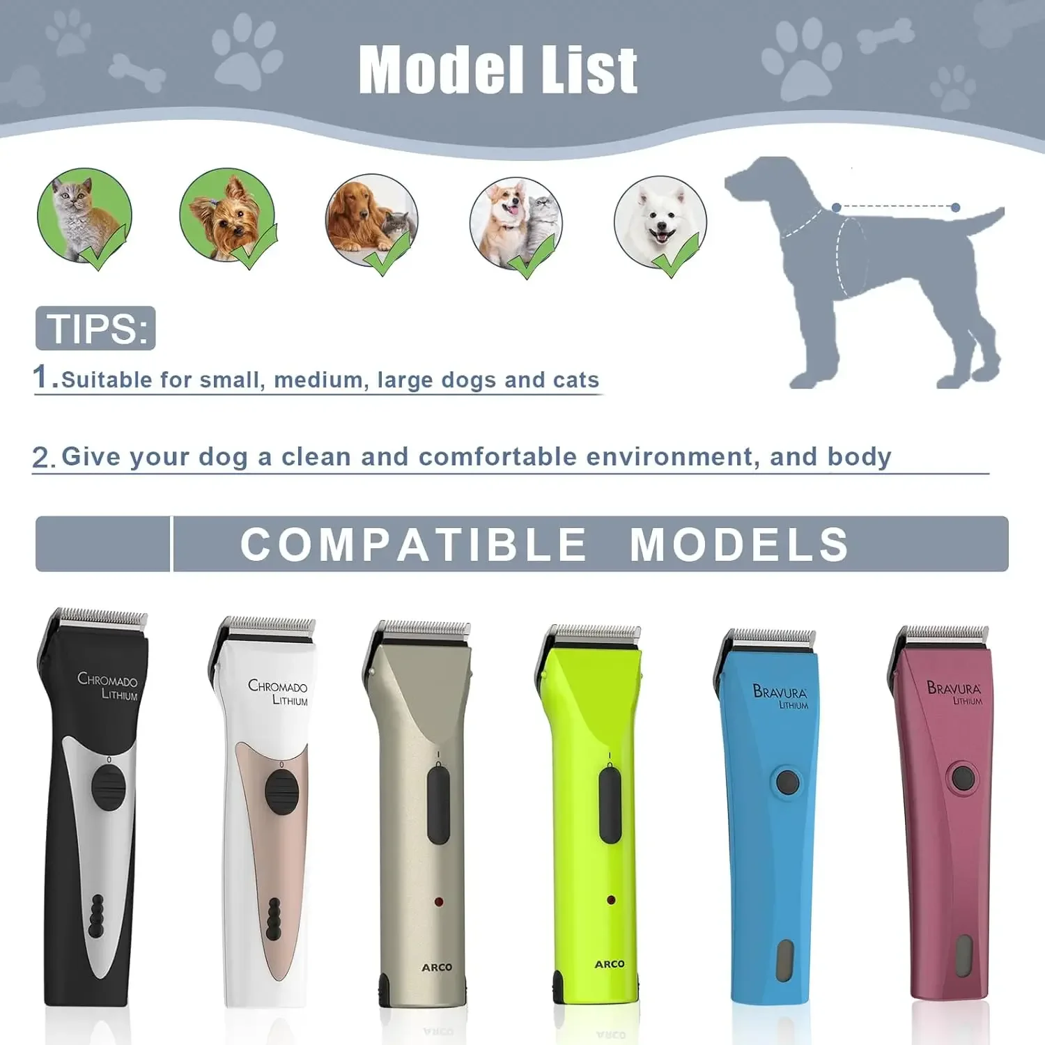 5-in-1 abnehmbare Ersatzklingen, professionell, für Wahl Animal Bravura, Chromado, Creativa, Figura Hundeschermaschinen zur Fellpflege – Detail 5