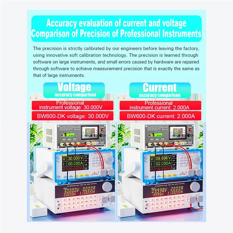 โหลดอิเล็กทรอนิกส์ DC Wifi Tuya 200V 50A เครื่องทดสอบ USB ความละเอียดสูง ตรวจสอบความจุแบตเตอรี่ ชาร์จและดิสชาร์จ 150W