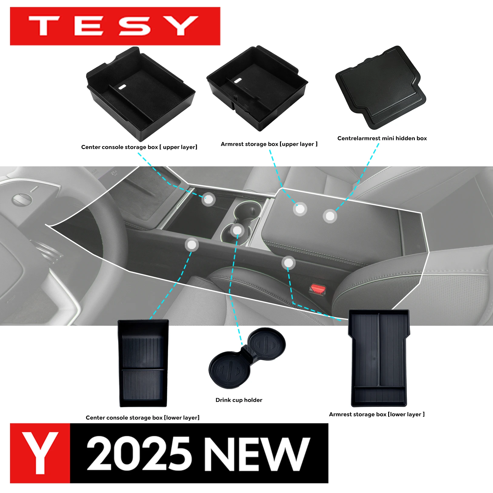 For Tesla New Model Y 2025 Launch Juniper Console & Armrest Upper and Lower Flocking Storage Box Watercup Holder Camera Cover