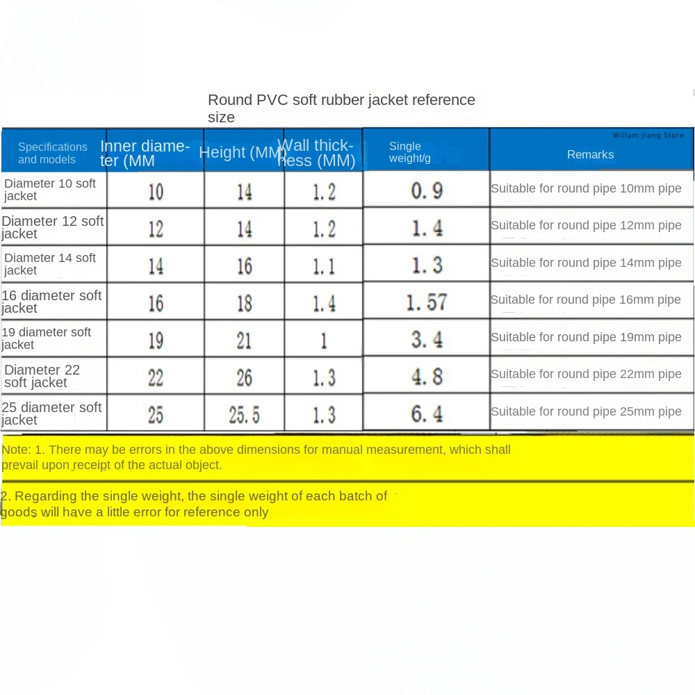 جولة المطاط كرسي الساق وسادة 10/12/14/16/20/25 مللي متر الأثاث الساق الجدول سدادة طرفية بولي كلوريد الفينيل الصامت المضادة للانزلاق غطاء حماية الأرض غطاء للقدم #6