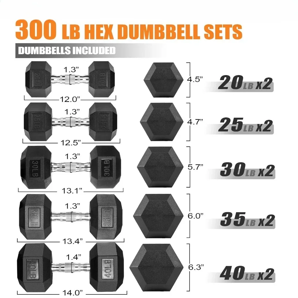 Dumbbell Set Rubber Encased Hex Dumbbell Free Weights Dumbbells Set Home Weight Set No Rack