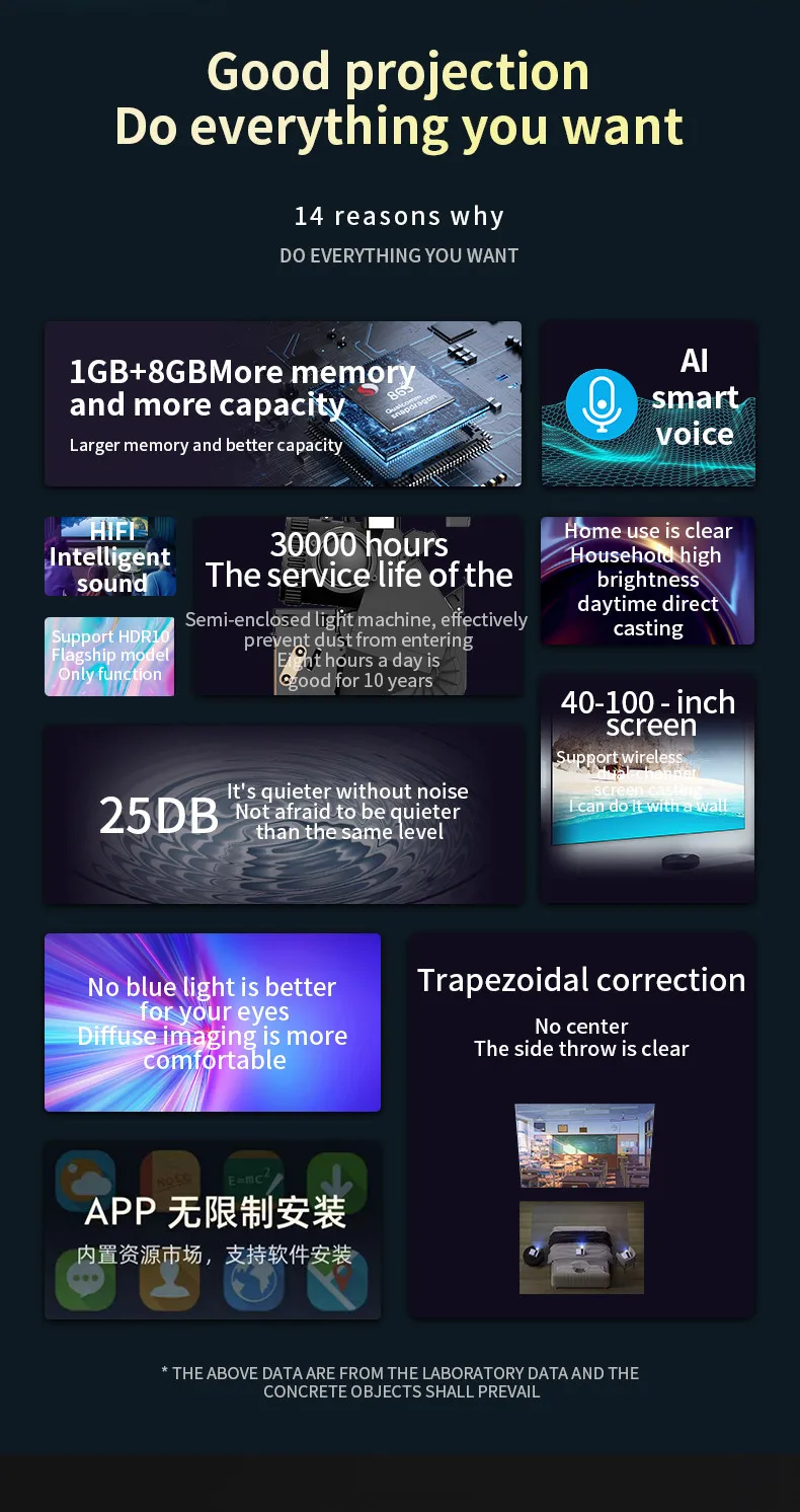 Allwinner H713 プロジェクターネイティブ解像度 1280*720P フル HD 高ルーメンスマートプロジェクターホームミニプロジェクター