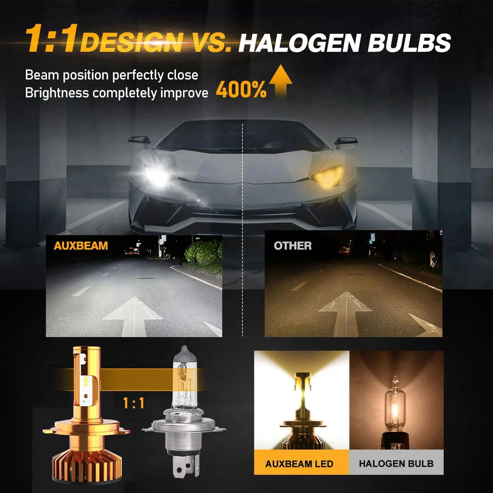 

Headlight Bulbs LED H4 Headlight Bulb High-Concentration Headlamp For Automotive Vehicles Car Modification Enthusiasts