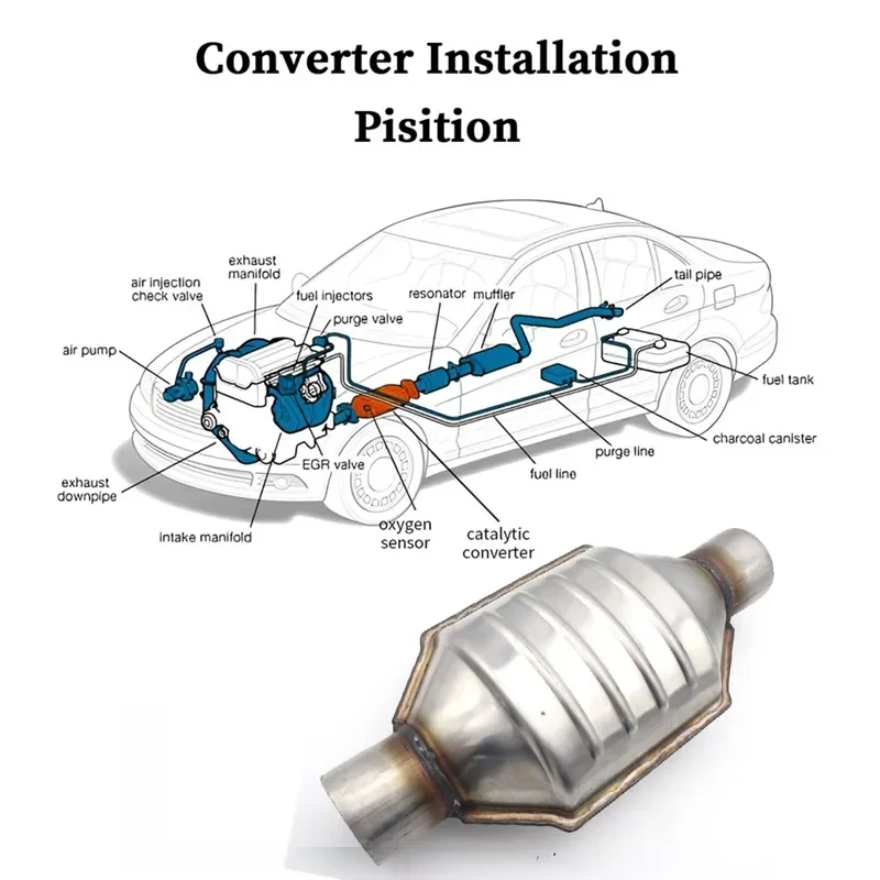 2/2.25/2.5/3 Inch Inlet/Outlet 400cells Ceramic Core EURO 1 Universal Catalytic Converter High Flow Stainless Steel