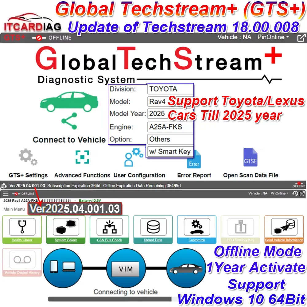 

2025 Cars GTS+ Global Techstream+ 2025.04.001 One Year for Toyota/Lexus Update of Techstream V18 Diagnostic work with J2534