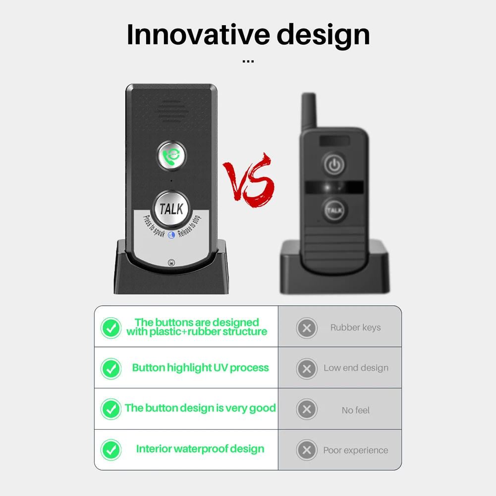 

2 Way Voice Intercom ABS Two Way Audio Voice Sender and Reciever Doorbell System Unit for Home Hospital Hotel Call Door Chime