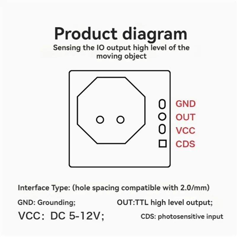 ABKQ-2X LD020 Módulo de sensor de radar de presencia humana 5,8G Sensor de radar de alta sensibilidad de tamaño ultrapequeño