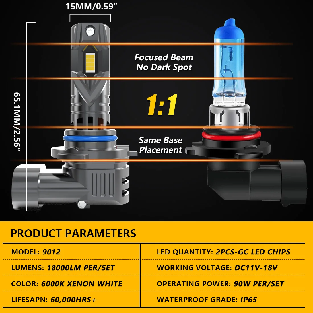 2x HIR2 9012 Led Canbus No Error Headlight 100W H4 9003 H8 H11 H9 H7 HB4 9006 HB3 9005 Bulb Xenon 6000K White Turbo Diode Lamps