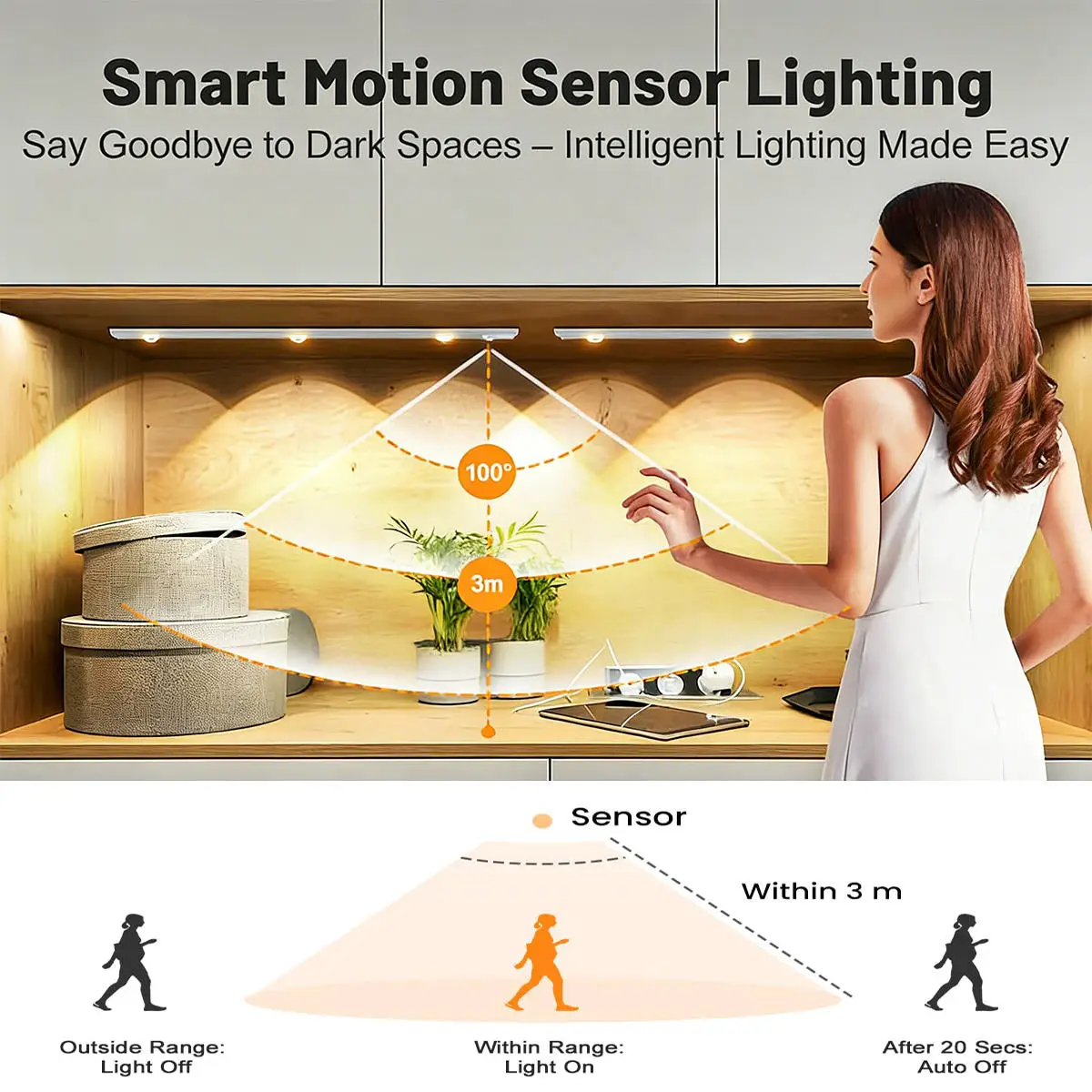 Under Cabinet Night Light Motion Sensor USB Rechargeable 3 Colors LED Touch Dimmable For Kitchen Wardrobe Lamp Room Decor