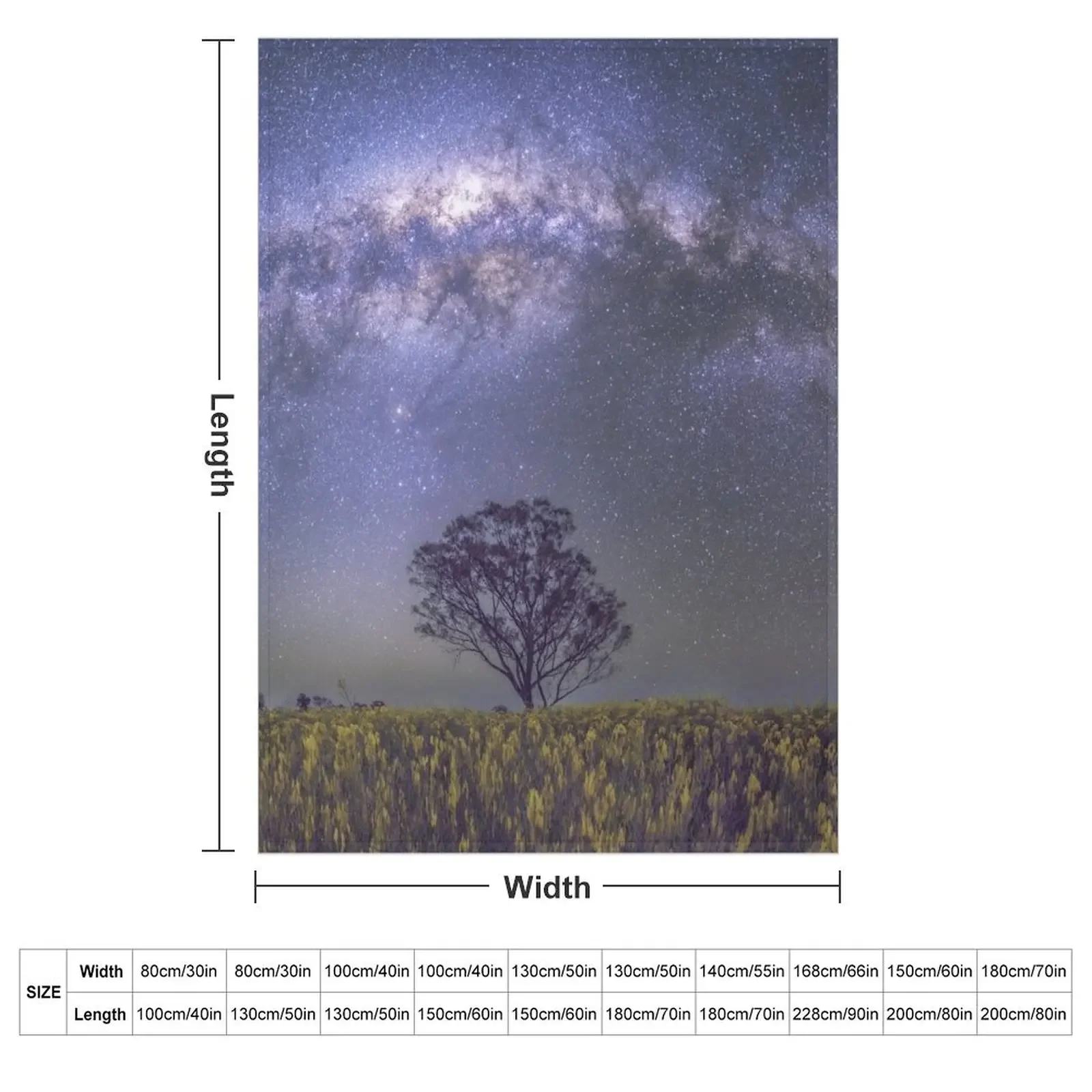 Starry Nights and Canola Fields Throw Blanket Decorative Throw Warm Sofa Quilt Moving Blankets