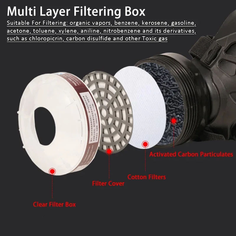 Industrial Black Gas Respirator Half Face Mask Dual P-A-1 Filtering Box Safety Glasses For Painting Spraying Welding Work Safety