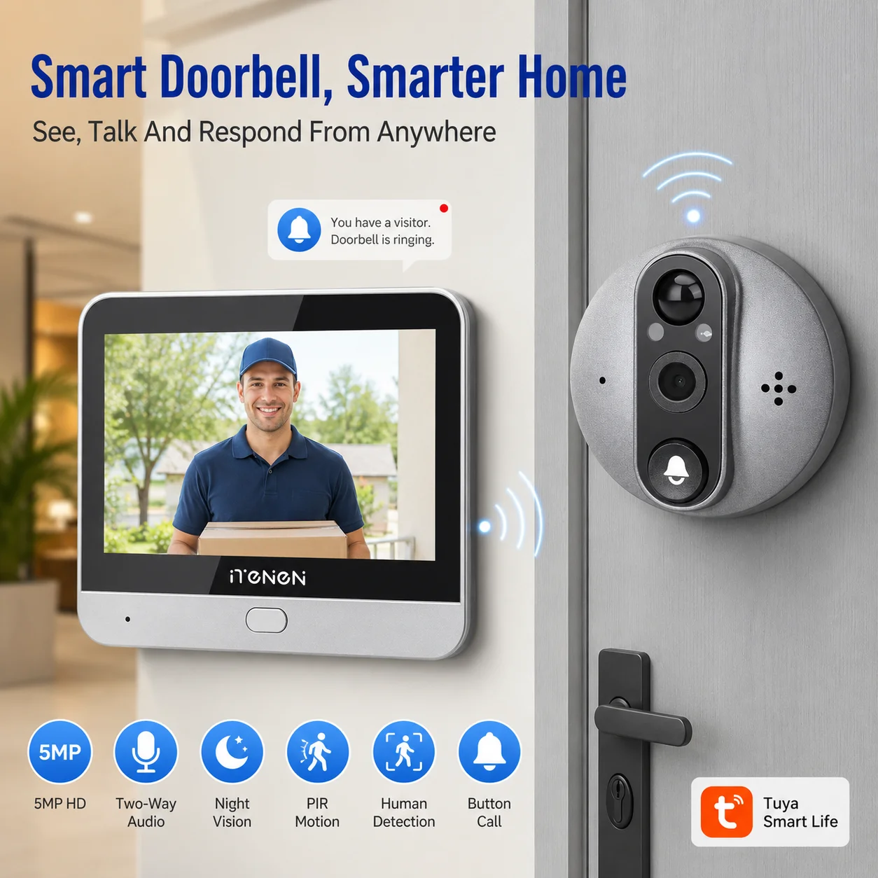 Campanello con telecamera wireless Tuya Smart Life, schermo IPS da 4,3 pollici, video intercom HD 5MP, connessione WiFi, sensore di movimento PIR, monitoraggio video ad alta definizione, comunicazione