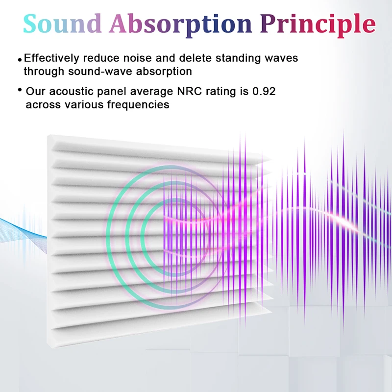 Sound-Absorbing Panel 12 Pack, Studio Sound Absorbing Noise Canceling Sponge Wall, High Density Acoustic Foam Home Decoration