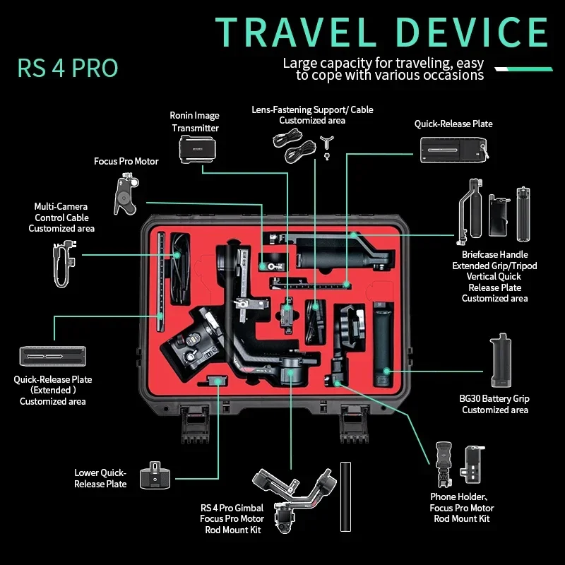 SZPowerwin Hard Storage Case For DJI Ronin RS 4/RS4 PRO Stabilizer Accessories Carrying Case Portable Suitcase Waterproof Box