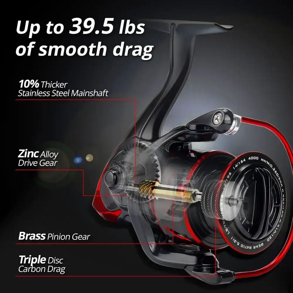 KastKing Sharky III Innovative Water Resistance Spinning Reel 18KG Max Drag Power Fishing Reel for Bass Pike Fishing