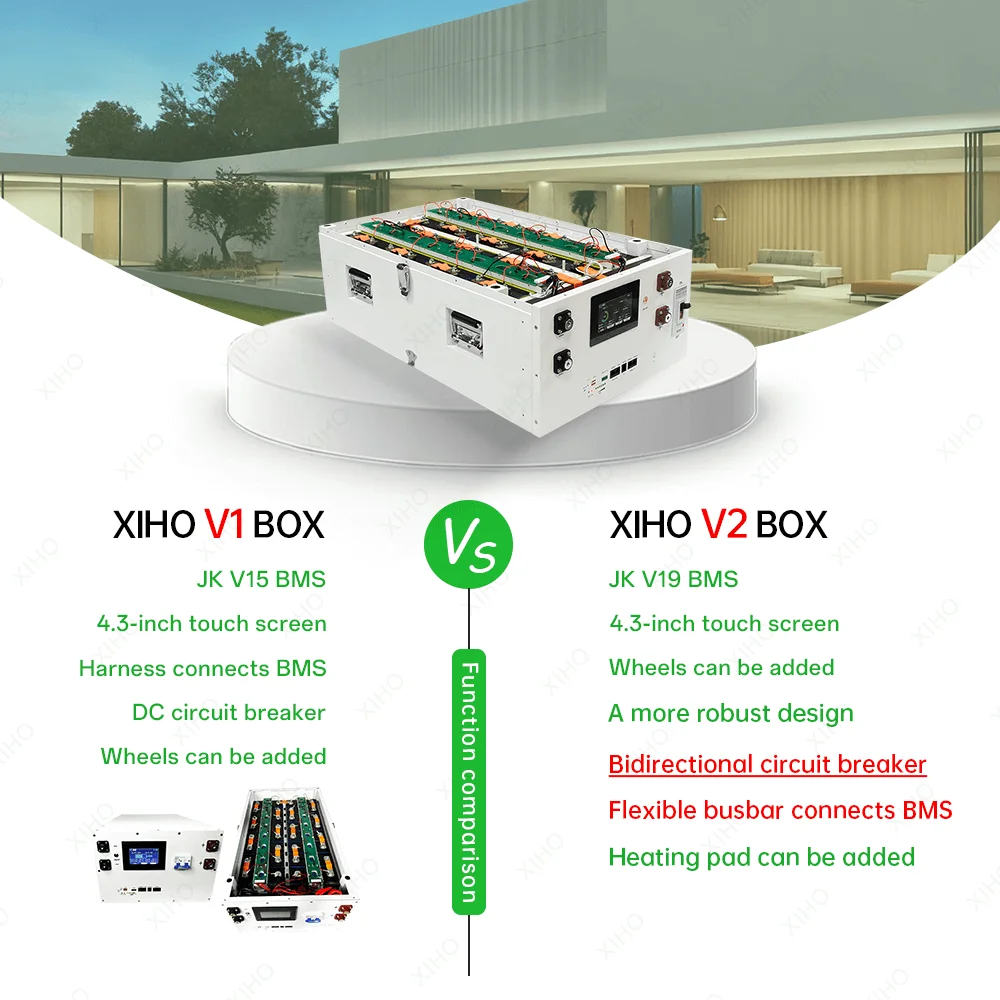 XIHO Customized 12V 24V 48V 230AH 280AH 314AH 345AH 560AH 16s DIY 200A BMS Lifepo4 Battery Box With Jk BMS