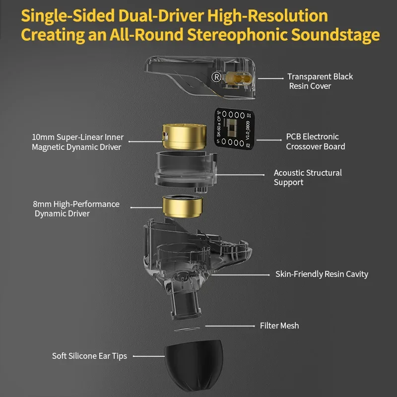 KZ Merga HiFi-In-Ear-Kopfhörer mit Kabel, Quad-Driver, Dual-Dynamic-Treiber, Schallausgang, hochauflösendes Tuning mit abnehmbarem Kabel