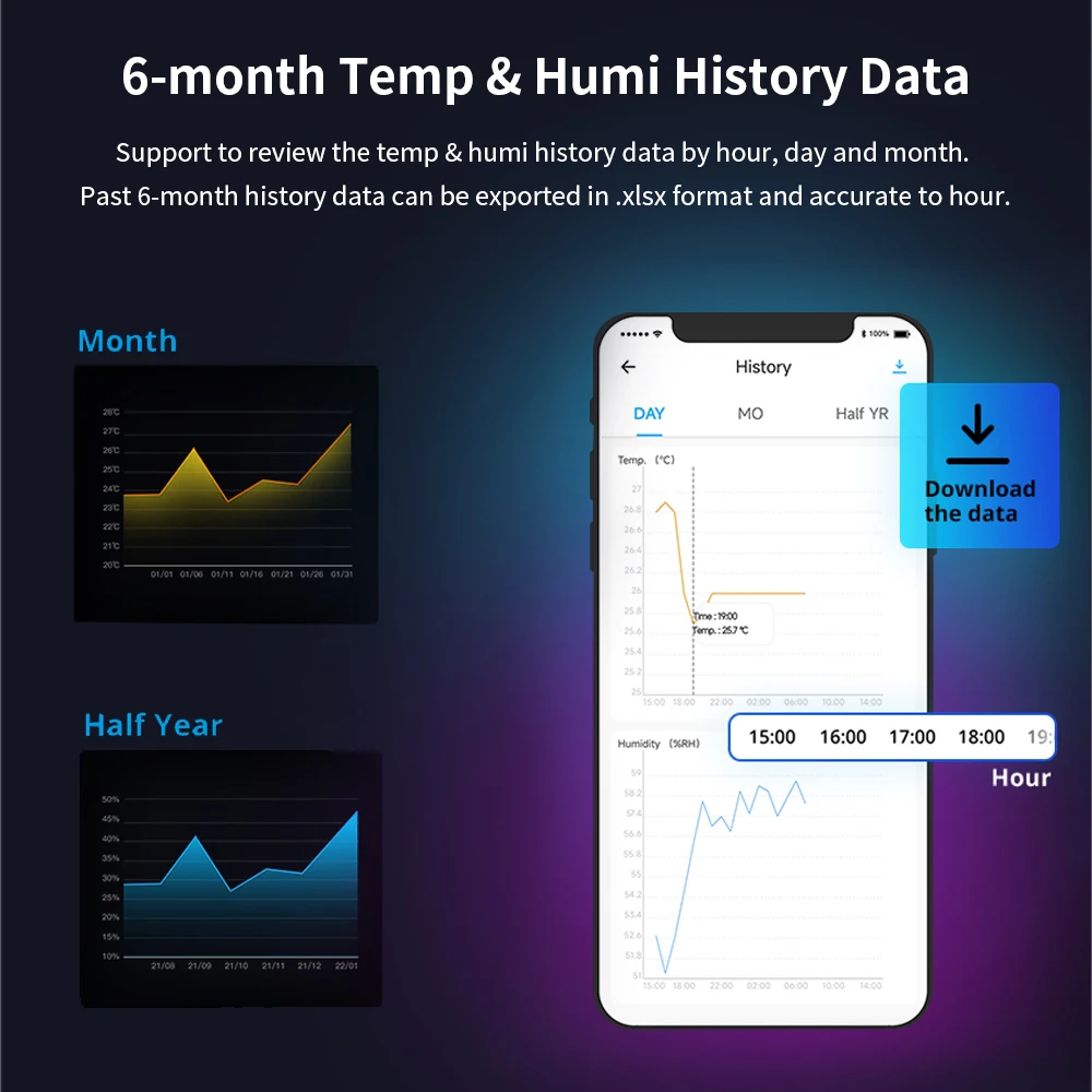 SONOFF TH Elite 16A 20A Relay Module Smart Wifi Switch Humidity Sensor Temperature Monitor Works With Alexa Google Home