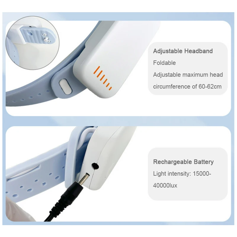 

Medical 5W LED High-Brightness Headlight Surgical Dental Portable Head Lamp Cordless for Dentist Ent Doctor