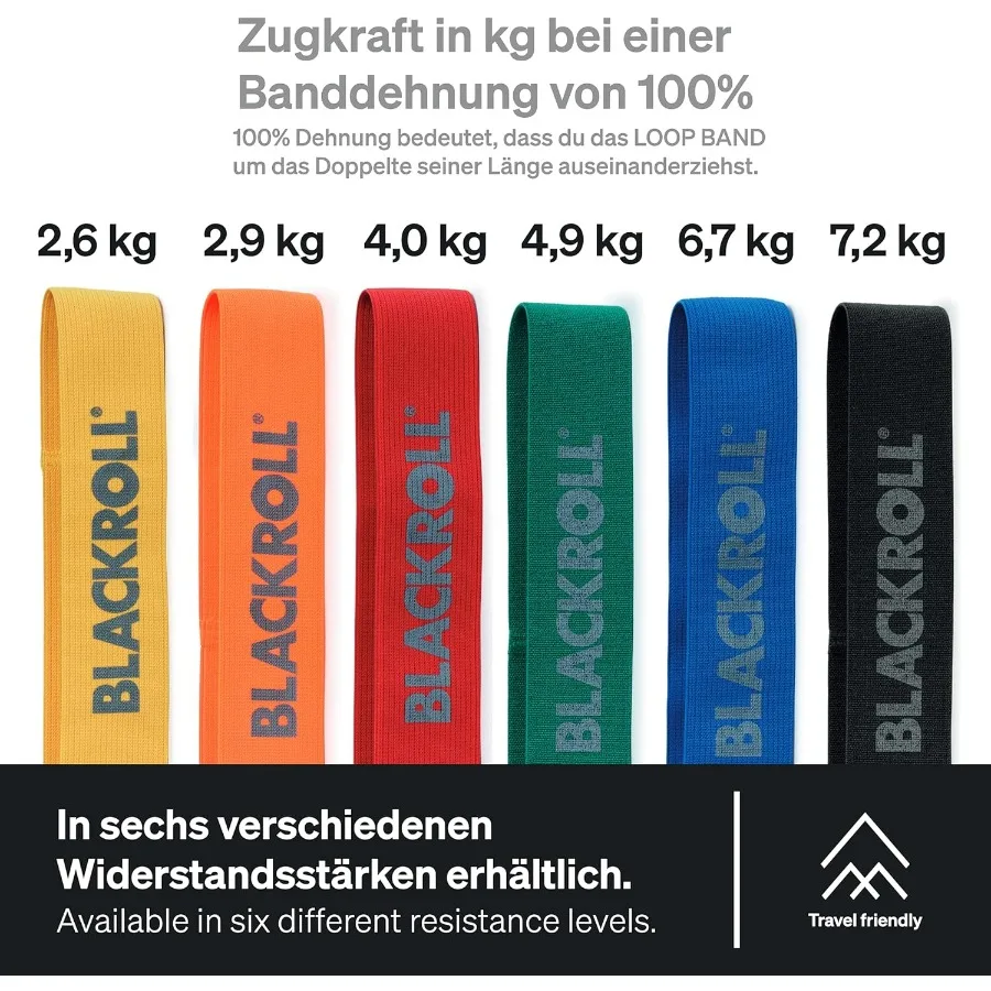 حزام BLACKROLL بحلقة 32 سم، حزام مقاومة للمنزل وصالة الألعاب الرياضية والمكتب والحديقة وتدريبات اللياقة البدنية، قماش مرن مصمم لـ S #6