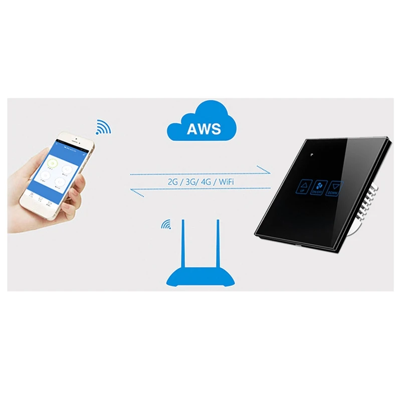 Interruttore tattile per il controllo della velocità della ventola Wifi Smart Deluxe Interruttore da pannello in cristallo App Tuay Telecomando 90V 250V Interruttore EU UK