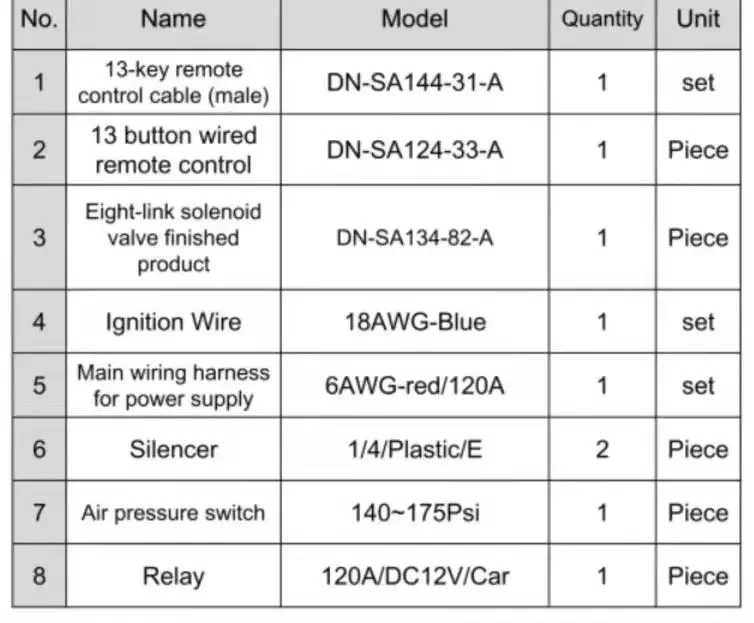 Airlift universal control blue tooth 5 memory edition control unit air ride suspension management