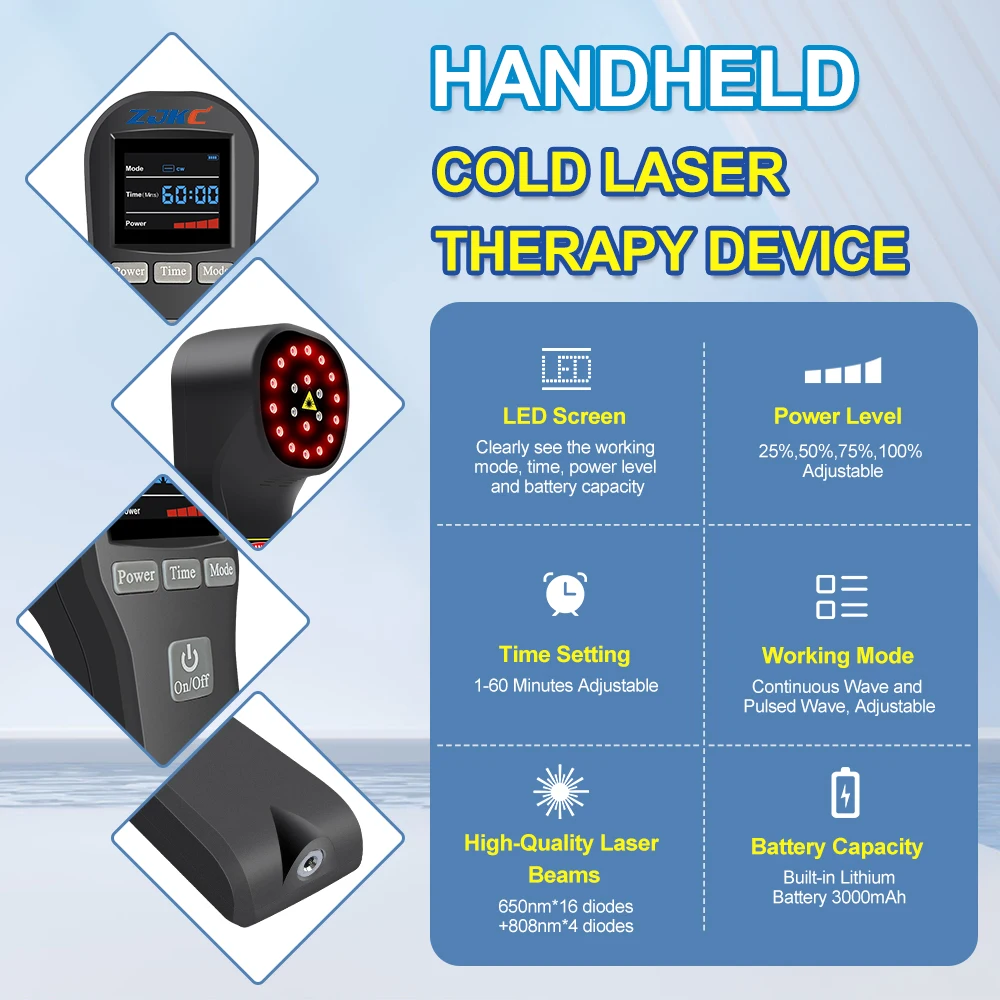 ZJKC Professional MLS Laser Therapy Device 650nm 808nm for Sport Injuries Arthritis Heel Spurs Pain Relief for Pet Cat Dog Horse