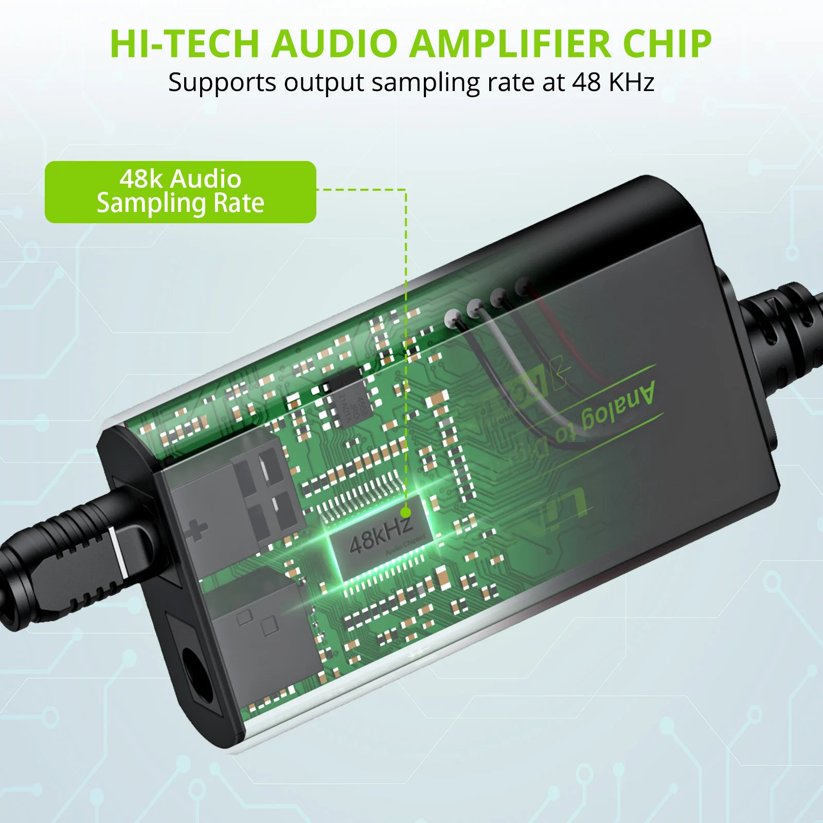 LiNKFOR RCA to SPDIF Optical Toslink Converter Analog to Digital Audio Converter with Optical Cable For TV CD Player