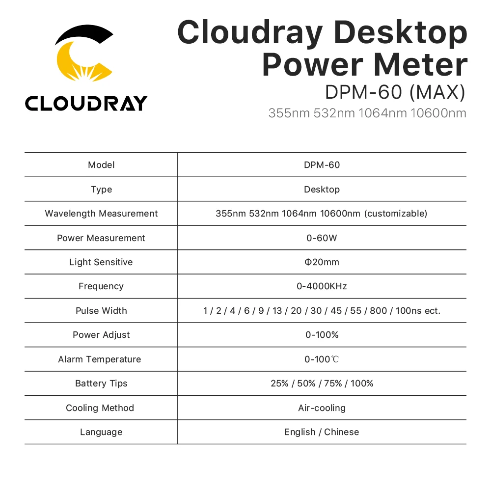 Cloudray Desktop Power Meter 60W High Accuracy Touch Screen Power Meter DPM-60 Dynamometer for Laser Engraving & Cutting Machine