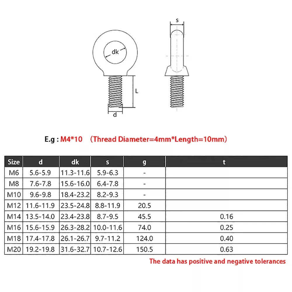 1PCS Galvanized Eye Bolt M6 M8 M10 M12 M14 M16 M18 M20 Marine Lifting Eye Screws Ring Loop Hole For Cable Rope Eyebolt